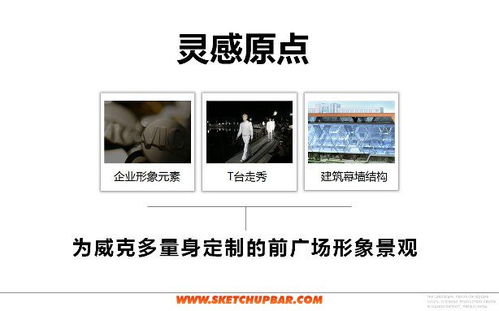 國外工廠廣場(chǎng)文本景觀設(shè)計(jì)探討——SketchUp在國內(nèi)廣告業(yè)務(wù)的創(chuàng)新機(jī)遇