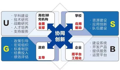 我國首個教育大數據國家工程實驗室落戶這所高校!_教育_網